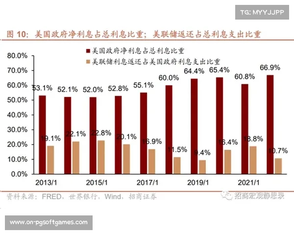 昂热等中小俱乐部如何在财政压力下维持竞争力？